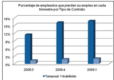 Figura