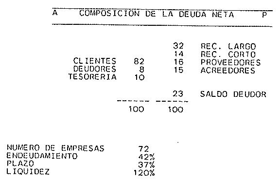 Figura