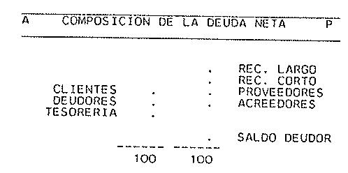 Figura