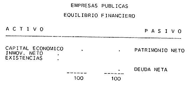 Figura