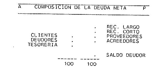 Figura