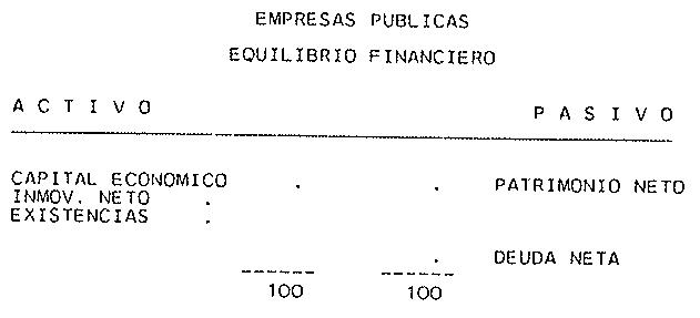 Figura