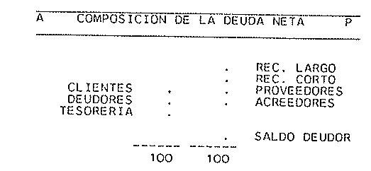 Figura