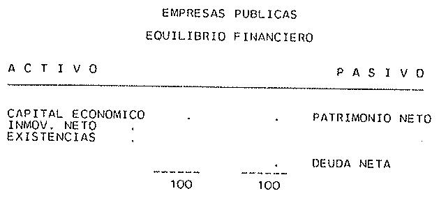 Figura