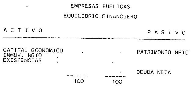 Figura