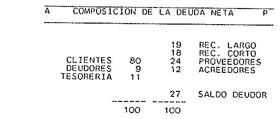 Figura