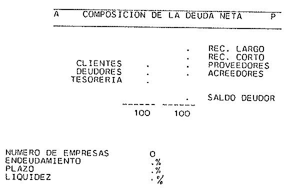 EMPRESAS PRIVADAS
EQUILIBRIO FINANCIERO