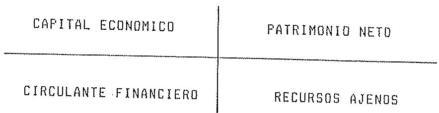 FIGURA 3.2