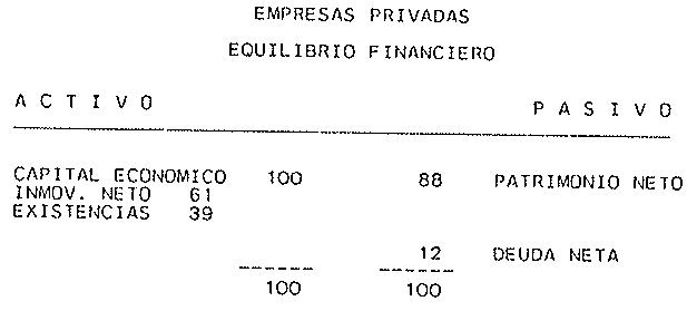 Figura