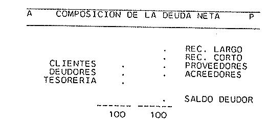 Figura