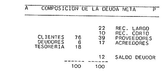 Figura