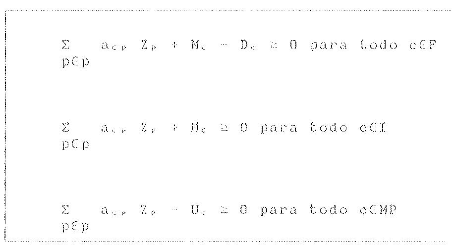 Figura