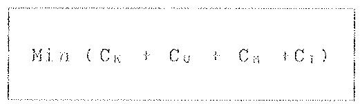 Figura