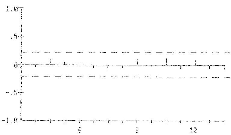 GRAFICO 3.19, - PACK Residuos HPEAT3