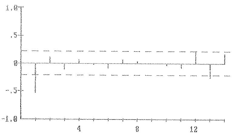 GRAPICO 3,6 - ACF V7 a InP6