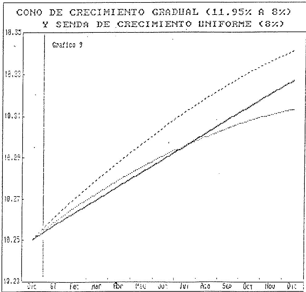 Figura