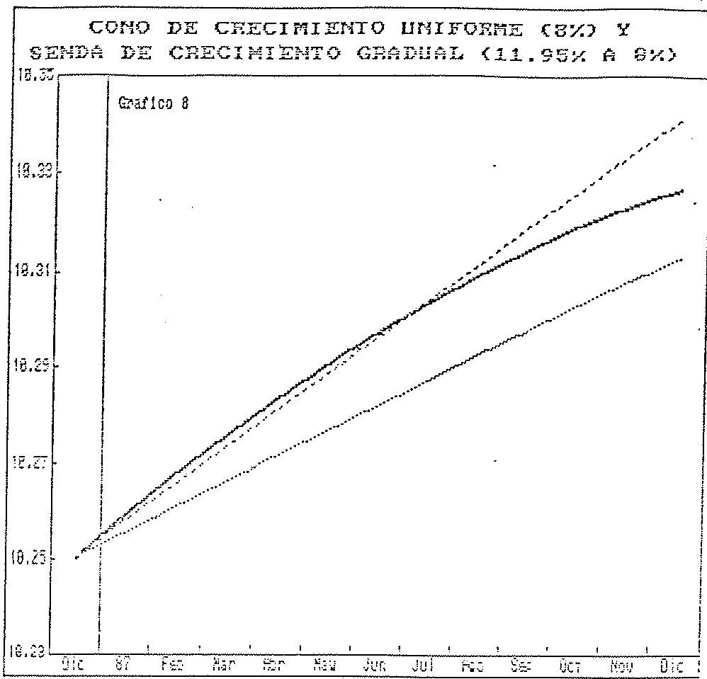 Figura