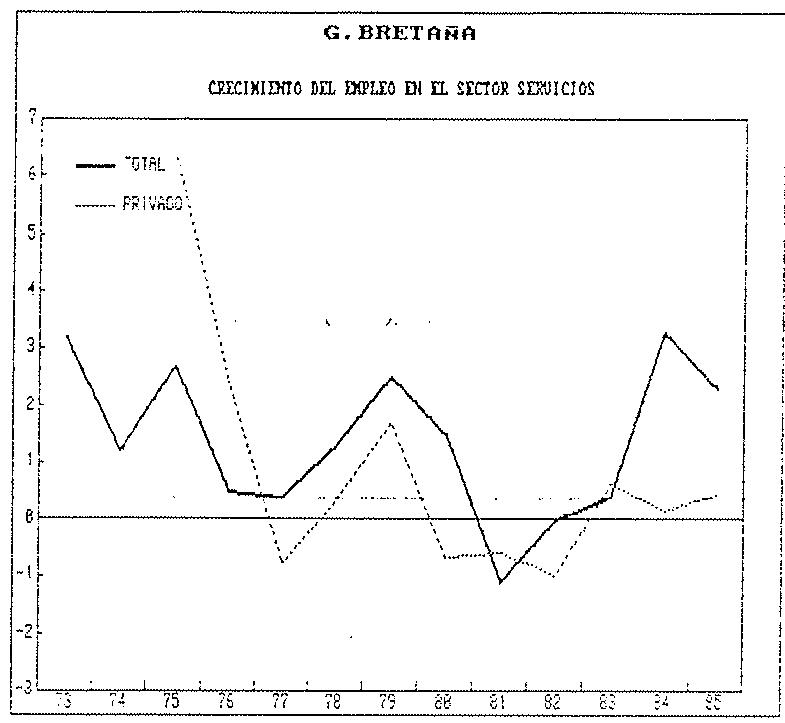 GRAFICO A.2