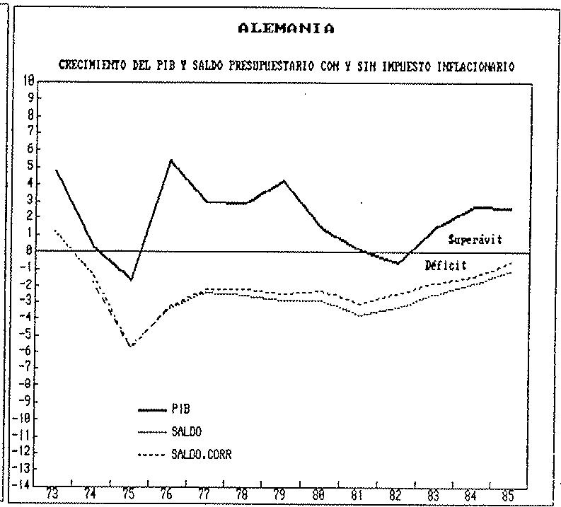 GRAFICO 13