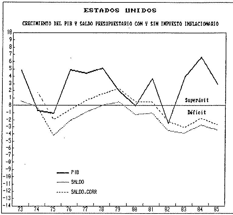 GRAFICO 16