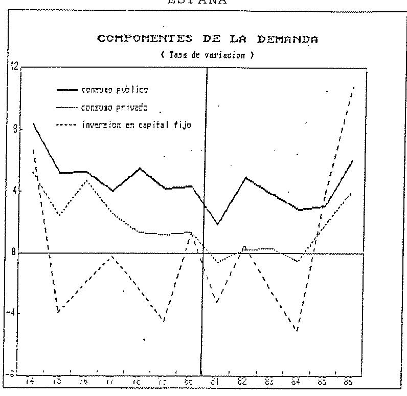 GRAFICO 30 GRAFICO 29 GRAFICO 31