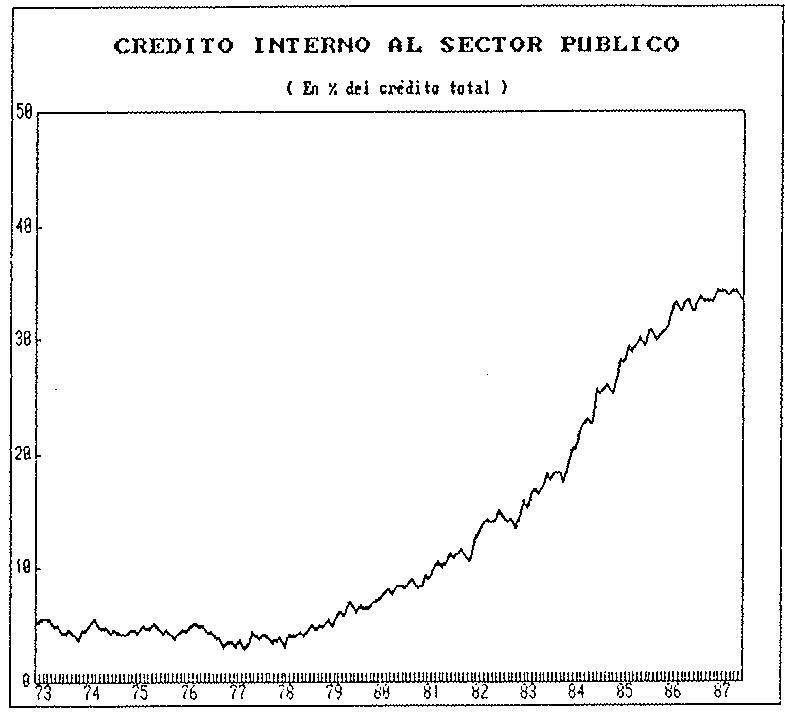 GRAFICO 39