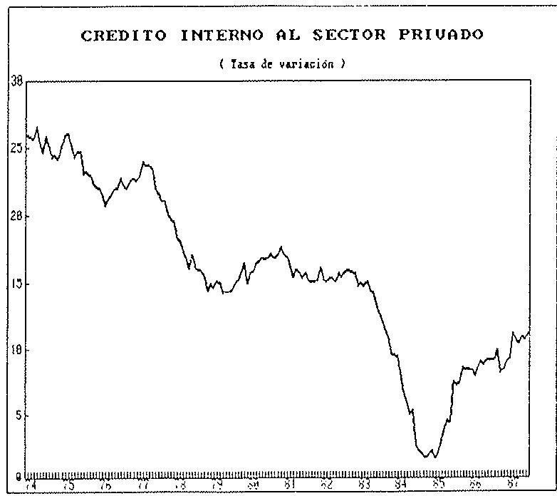 Figura