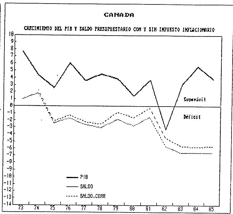 GRAFICO 17