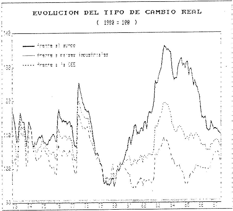 GRAFICO 45