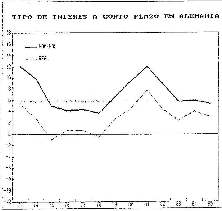 GRAFICO 19
