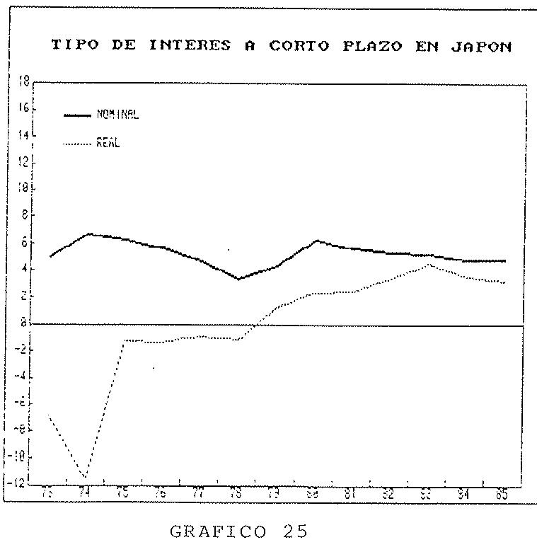 Figura