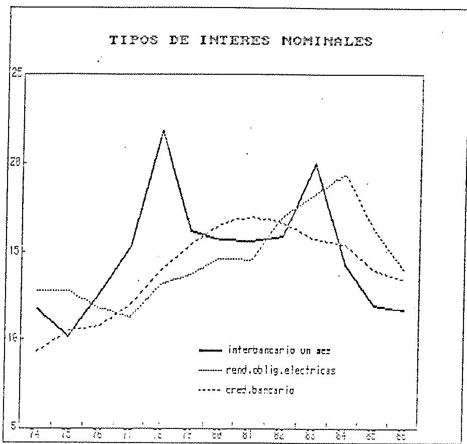ESPAÑA GRAFICO 41