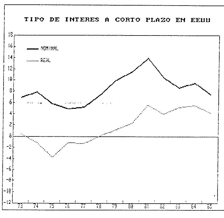 Figura