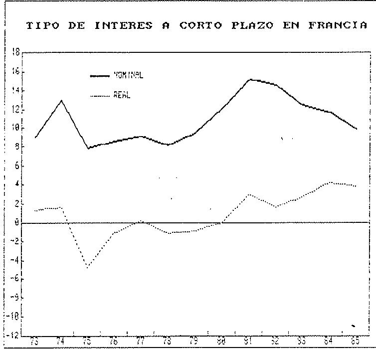 GRAFICO 21