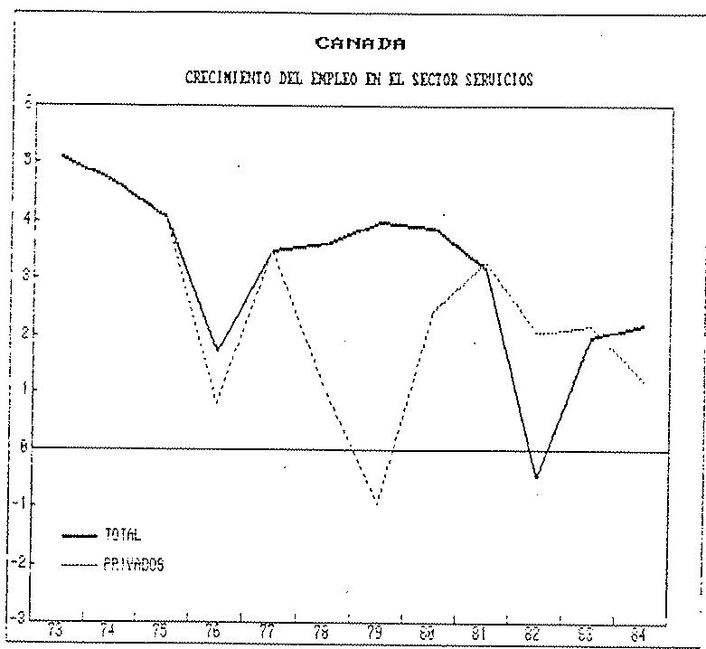 GRAFICO A.6