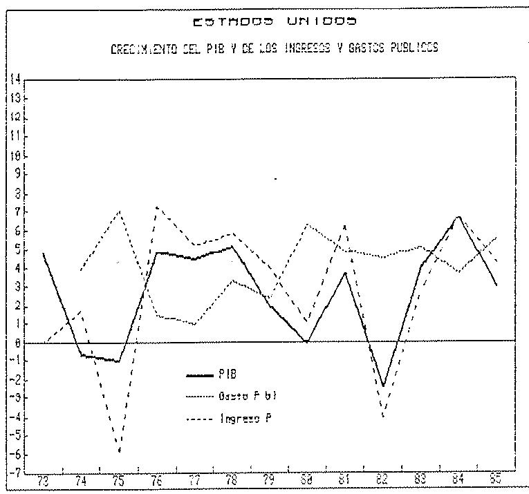 GRAFICO A.12