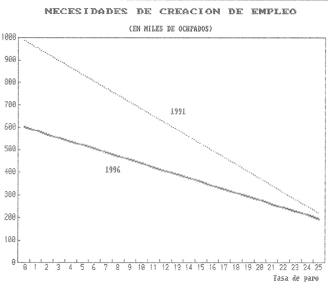 Figura