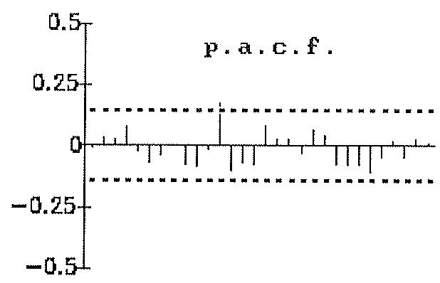 Figura