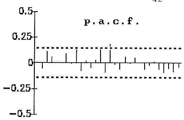 Figura