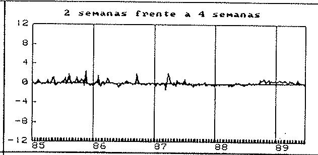 Figura