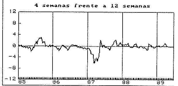 Figura