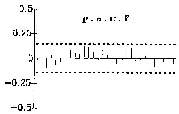 Figura