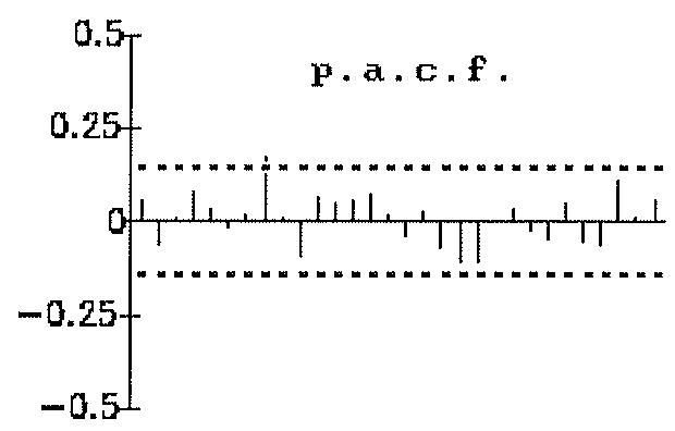 Figura