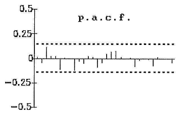 Figura