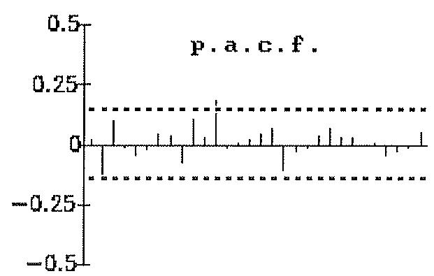Figura