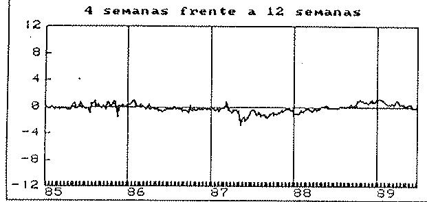 Figura