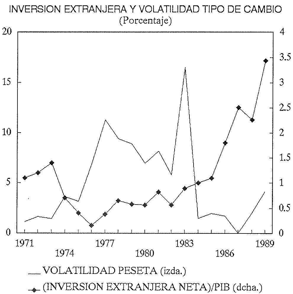 Figura
