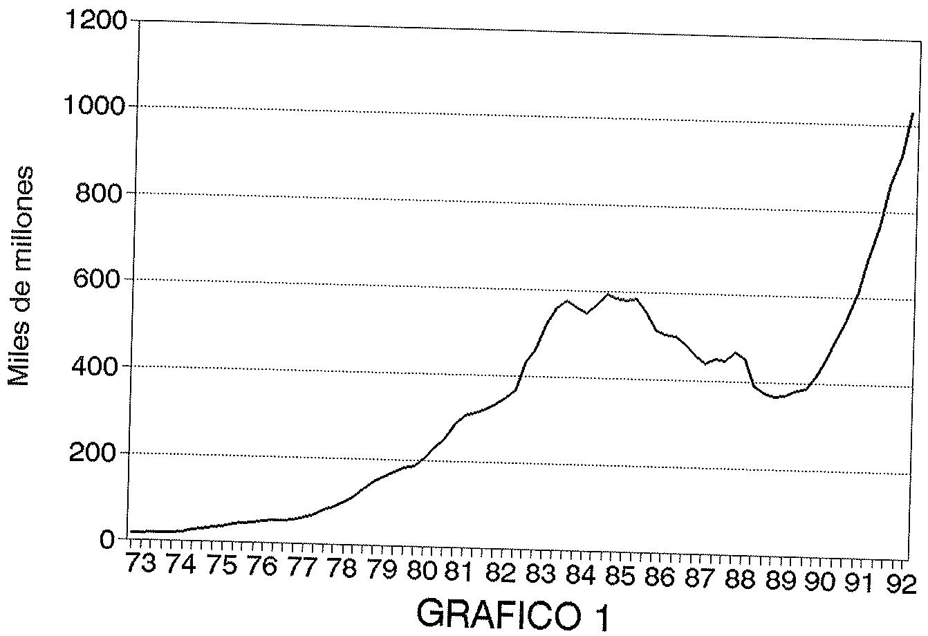 MOROSIDAD BANCARIA
I/73-II/92