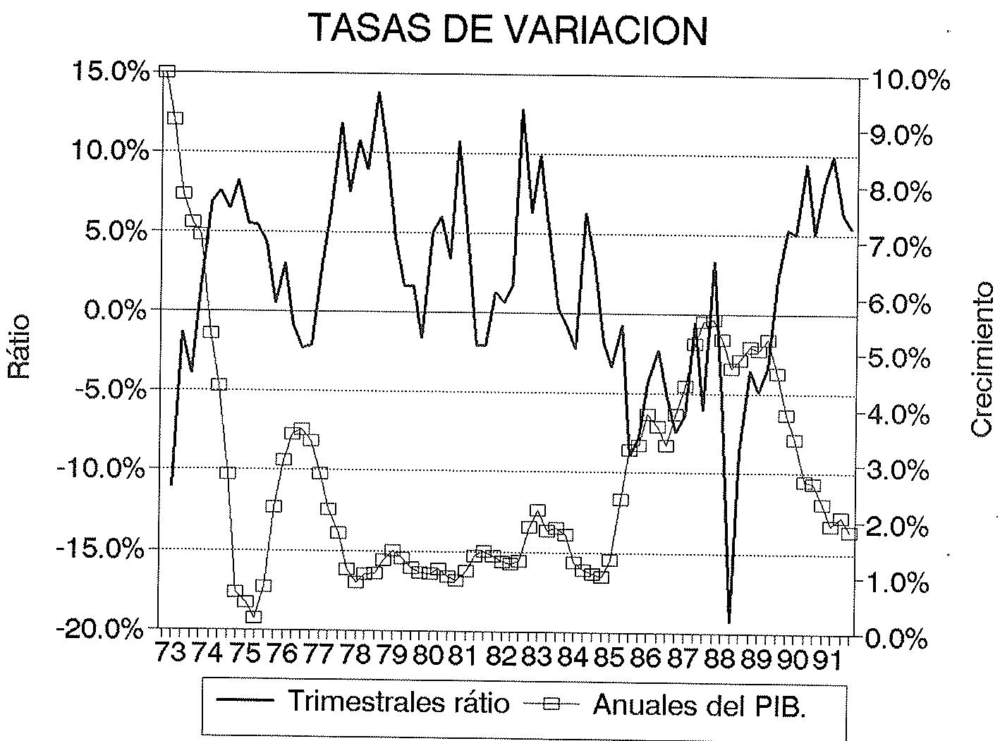 GRAFICO 8