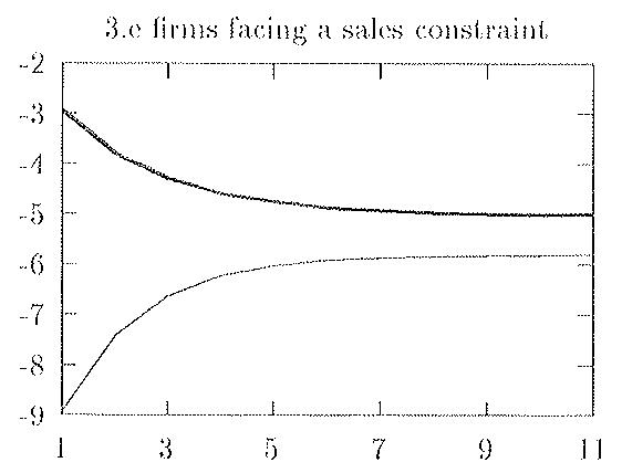 Figura